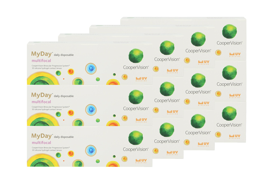 Multifokale Tageslinsen MyDay Multifocal daily disposable 4 x 90 Tageslinsen Sparpaket 6 Monate