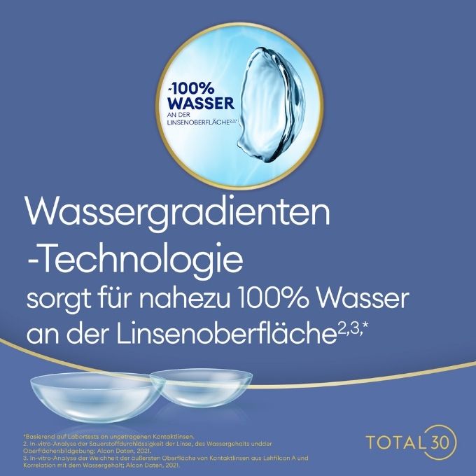 Total 30 Multifocal - 2 x 6 Stück Monatslinsen von Alcon