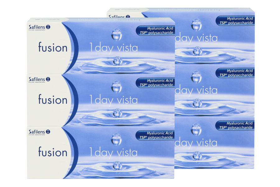 Sphärische Kontaktlinsen Fusion 1 Day Vista 2 x 90 Tageslinsen Sparpaket 3 Monate