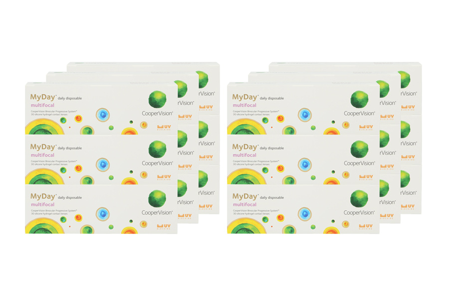 Multifokale Tageslinsen MyDay Multifocal daily disposable 6 x 90 Tageslinsen Sparpaket 9 Monate