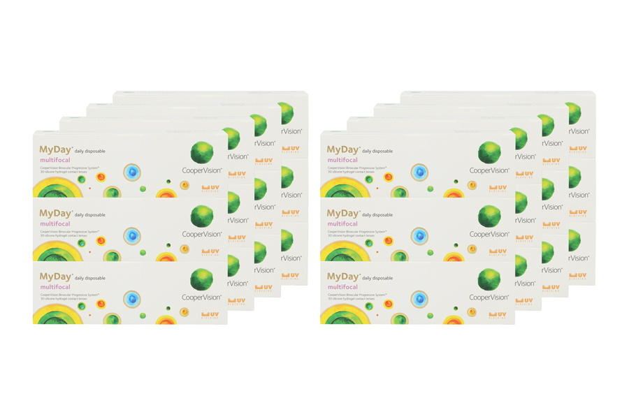 Multifokale Tageslinsen MyDay Multifocal daily disposable 8 x 90 Tageslinsen Sparpaket 12 Monate