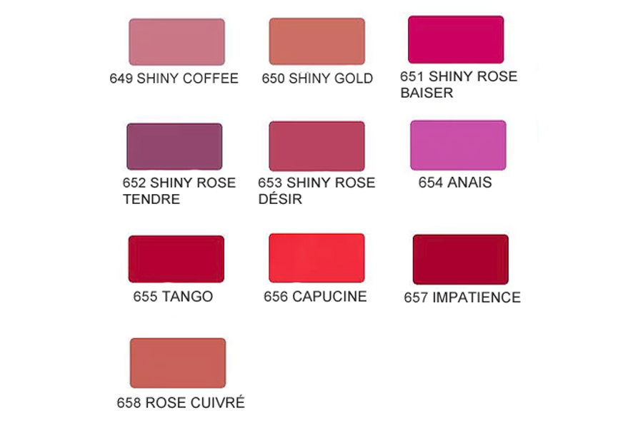 Kosmetik Lippenstift 4 g
